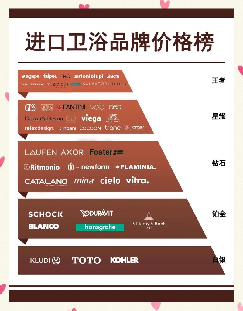 浴室柜材质选购指南：新手必问的五个关键问题